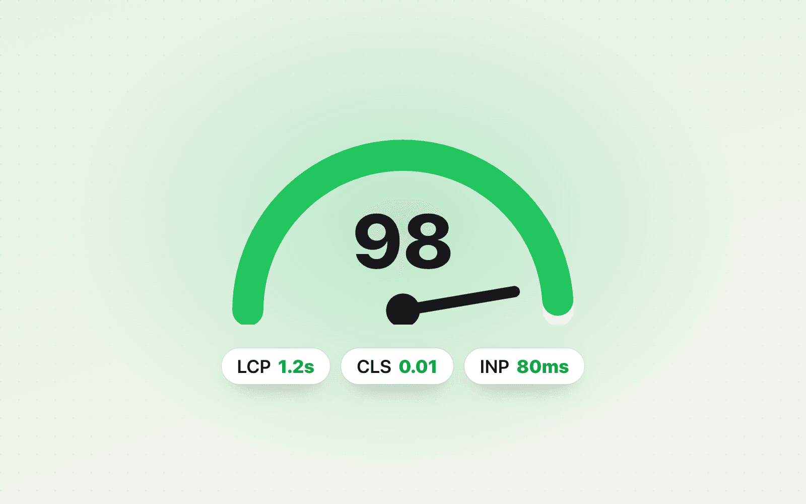 web performance checker icon